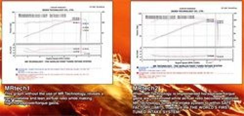 Injen 06-09 Civic Ex 1.8L 4 Cyl. (Manual) Polished Cold Air Intake Cold Air Intakes Injen