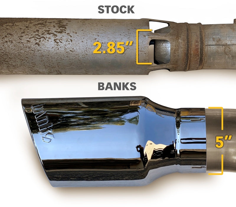 Banks Power 20-21 Chevy/GMC 2500/3500 6.6L Monster Exhaust System - Black Tip Catback Banks Power