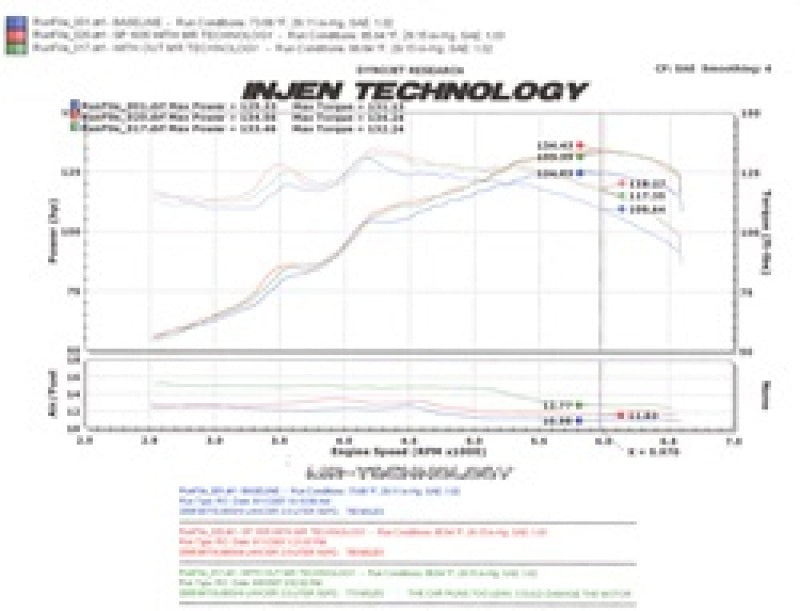 Injen 08-14 Mitsubishi Lancer 2.0L Non Turbo 4 Cyl. Black Cold Air Intake Cold Air Intakes Injen