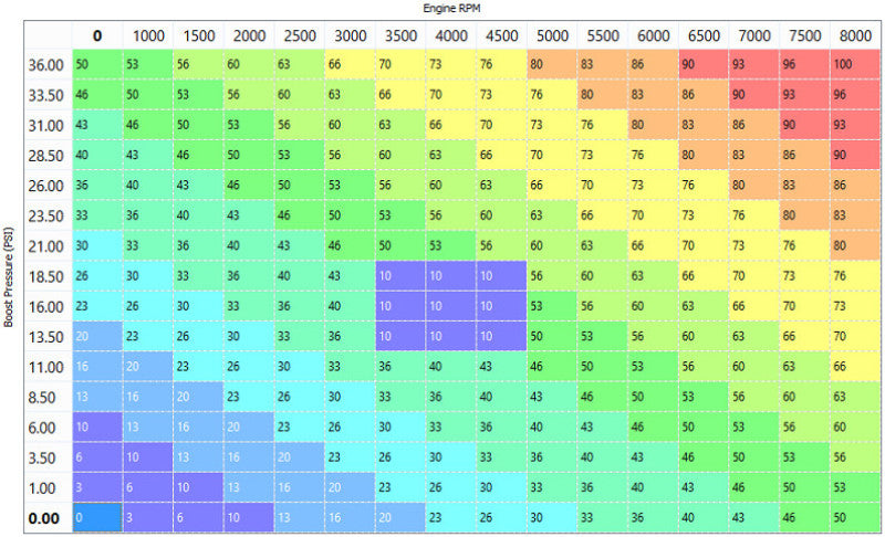 Snow Performance Stg 4 Boost Cooler Platinum Tuning Water Injection Kit (w/High Temp Tubing) Water Meth Kits Snow Performance