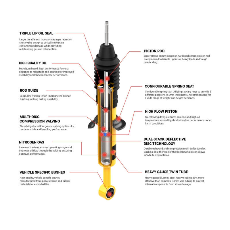 ARB Nitrocharger Plus Shock MB G Wagon - Rear Shocks and Struts Old Man Emu
