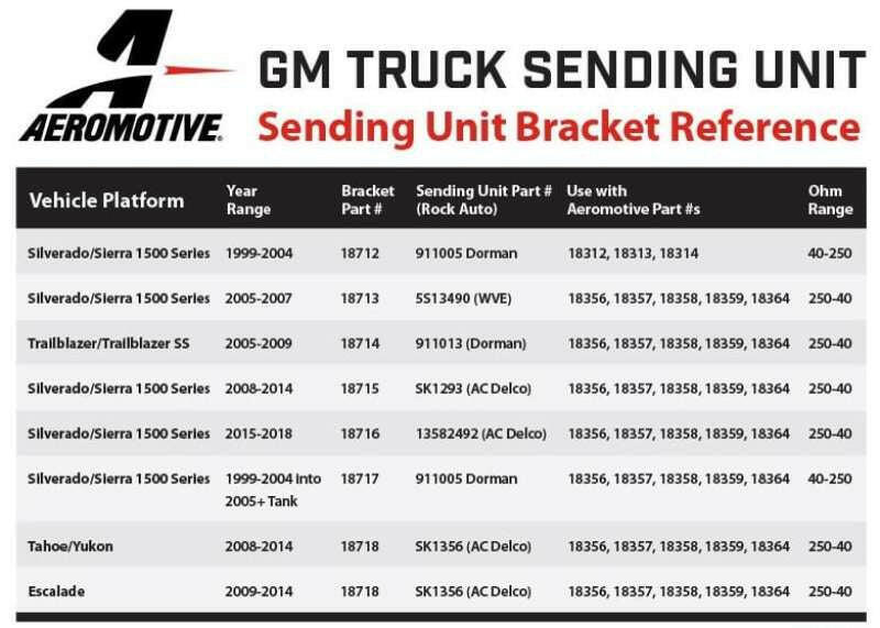 Aeromotive 05-18 Chevrolet Silverado 450 Dual Drop-In Phantom System Fuel Pumps Aeromotive