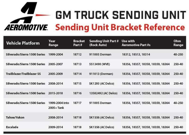 Aeromotive 05-18 Chevrolet Silverado 340 Single Drop-In Phantom System Fuel Pumps Aeromotive