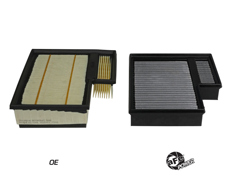 AFe MagnumFLOW Pro DRY S Air Filter Ford Transit L5-3.2L (td) / V6-3.5L TT / V6-3.7L Air Filters - Universal Fit aFe
