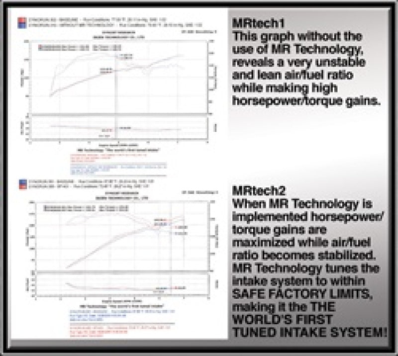 Injen 04-06 TSX Polished Cold Air Intake Cold Air Intakes Injen