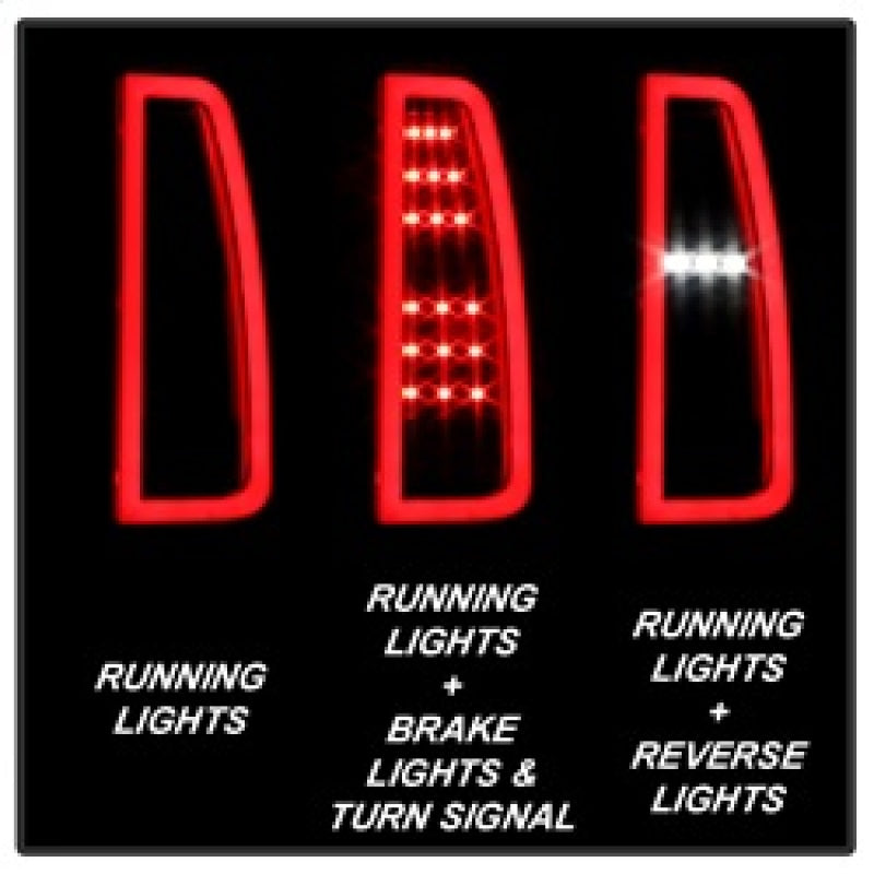 Spyder Chevy Tahoe / Suburban 15-17 Light Bar LED Tail Lights - Black (ALT-YD-CTA15-LED-BK) Tail Lights SPYDER