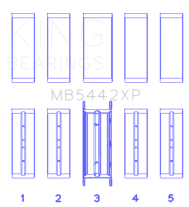 King 07-09 Mazdaspeed 3 L3-VDT MZR DISI (t) Duratec High Performance Main Bearing Set - Size STD Bearings King Engine Bearings