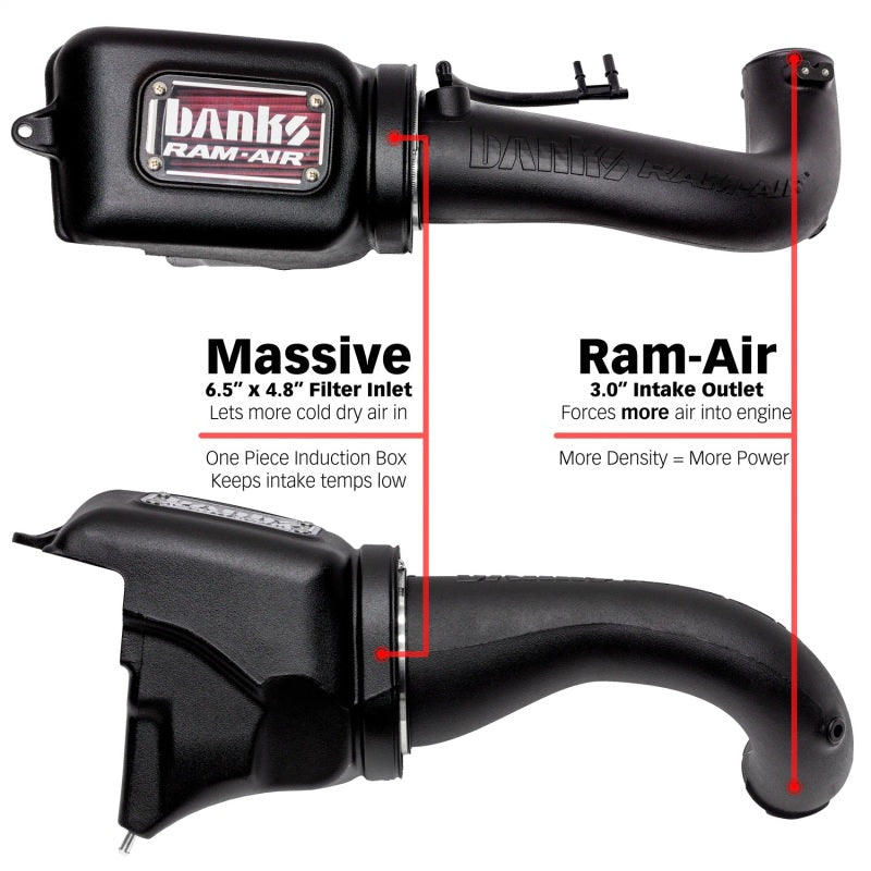 Banks Power 18-21 Jeep 2.0L Turbo Wrangler (JL) Ram-Air Intake System Short Ram Air Intakes Banks Power
