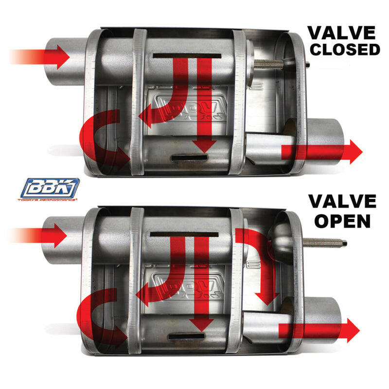 BBK VariTune Adjustable Performance Muffler 2-1/2 Offset/Offset Stainless Steel Muffler BBK