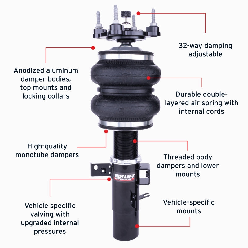 Air Lift Performance 20-24 Toyota GR Supra / 19-24 BMW Z4 (G29) Air Suspension Front Kit Air Suspension Kits Air Lift