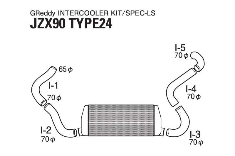 GReddy 92-96 Mark II JZX90 (T-24F) Trust Intercooler Kit Intercooler Kits GReddy