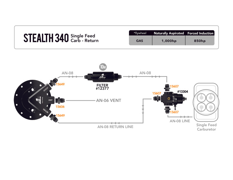 Aeromotive Stealth Fuel System / Bypass Carb Fuel Systems Aeromotive