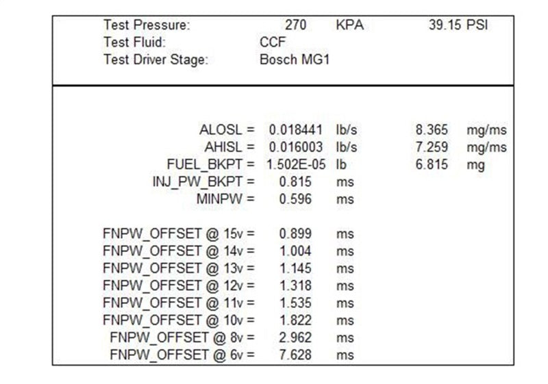 Ford Racing 55 LB/HR at 40PSI Fuel Injector Set 8 Pack Fuel Injectors - Single Ford Racing