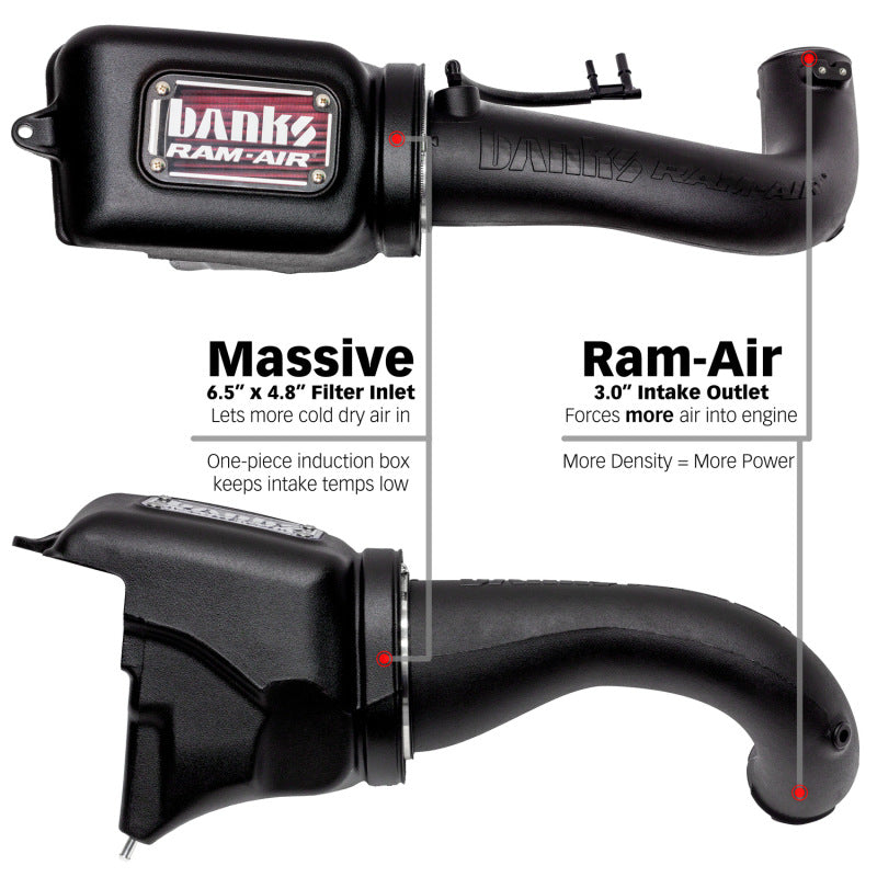 Banks Power 18-21 Jeep 2.0L Turbo Wrangler (JL) Ram-Air Intake System Short Ram Air Intakes Banks Power