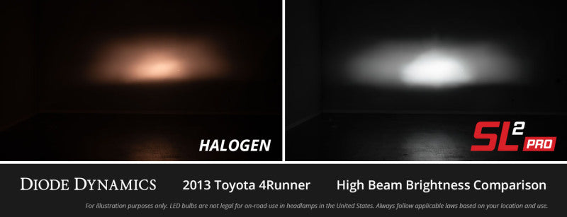 Diode Dynamics 9005/9011/H10 White SL2 Pro LED Bulbs (pair) Bulbs Diode Dynamics