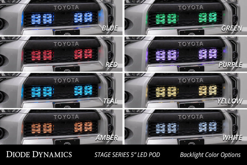 Diode Dynamics 14-23 Toyota 4Runner SS5 Stealth Grille LED 4-Pod Kit - Sport Yellow Driving Light Accessories and Wiring Diode Dynamics