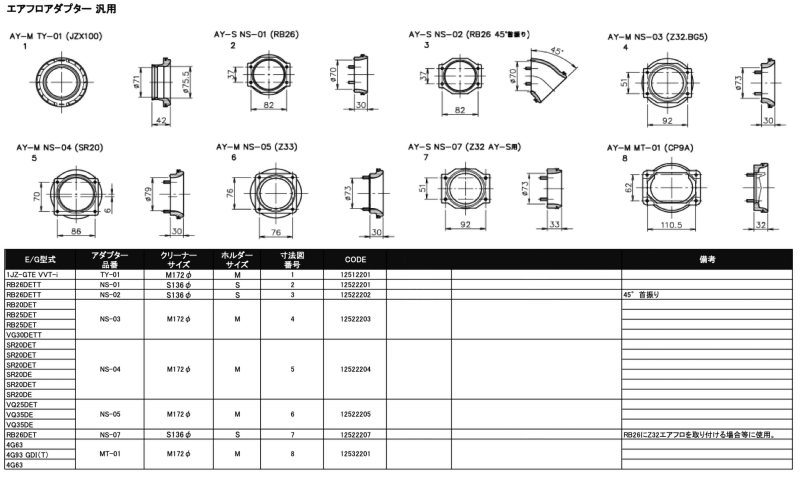 GReddy Airinx Adaptor NS-03 Connecting Pipes GReddy