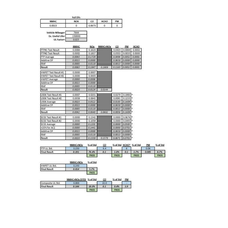 BD Diesel 64.5mm Compressor 70mm Turbine Screamer Turbo Kit - 07.5-12 Dodge 6.7L Cummins Turbo Kits BD Diesel