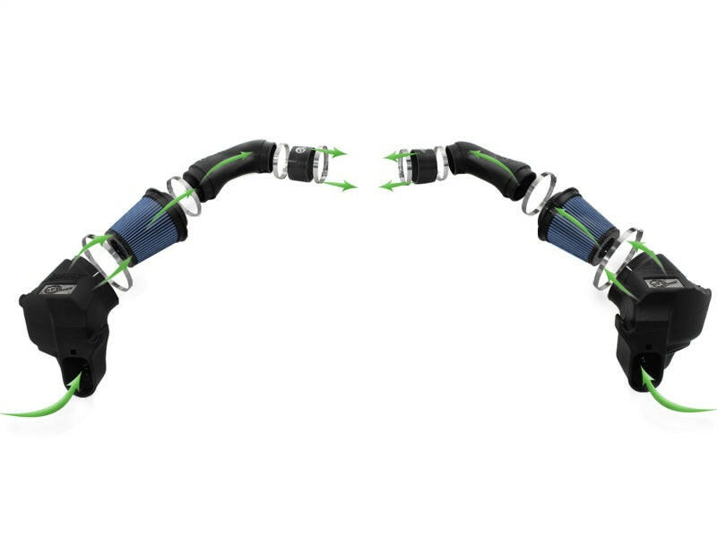 aFe Momentum PRO 5R Intake 12-14 BMW M5 V8 4.4L Cold Air Intakes aFe