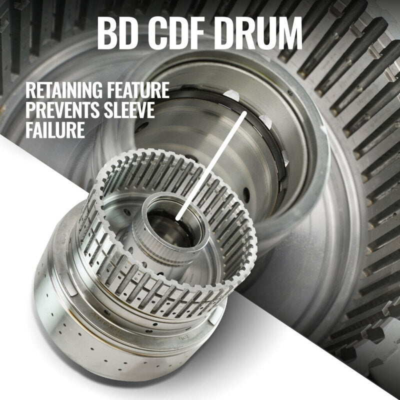 BD Diesel 18-21 Ford Expedition 3.5L Ecoboost 4WD Roadmaster 10R80 Transmission & Converter Package Transmissions BD Diesel