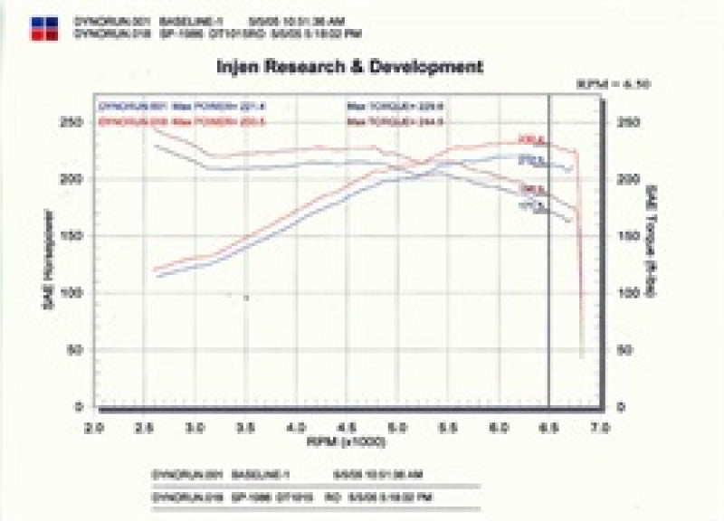 Injen 03-06 350Z 3.5L V6 Polished Cold Air Intake Cold Air Intakes Injen