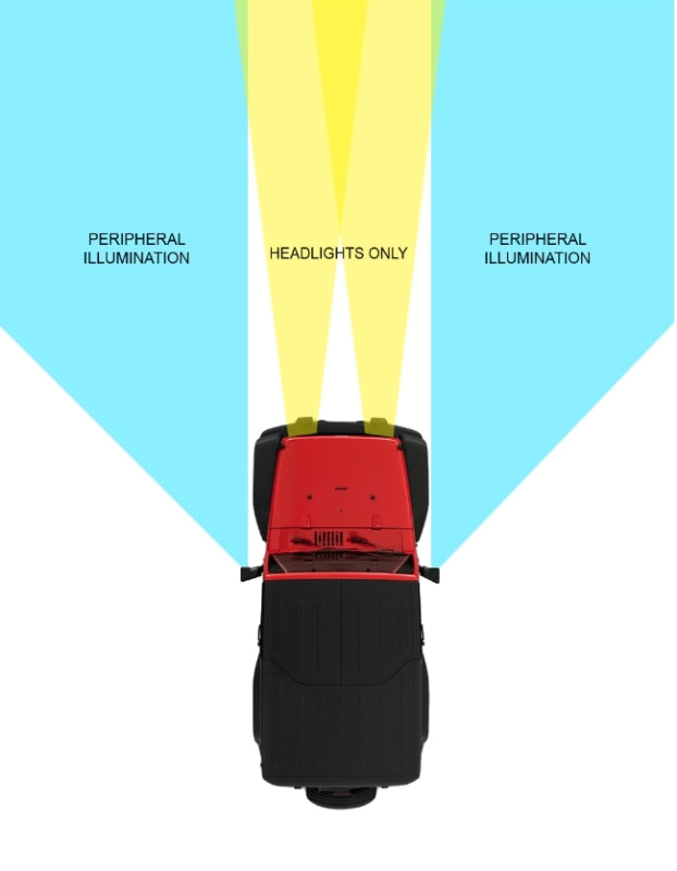 Oracle Lighting LED Off-Road Side Mirrors for Jeep Wrangler JL / Gladiator JT Side Mirrors ORACLE Lighting