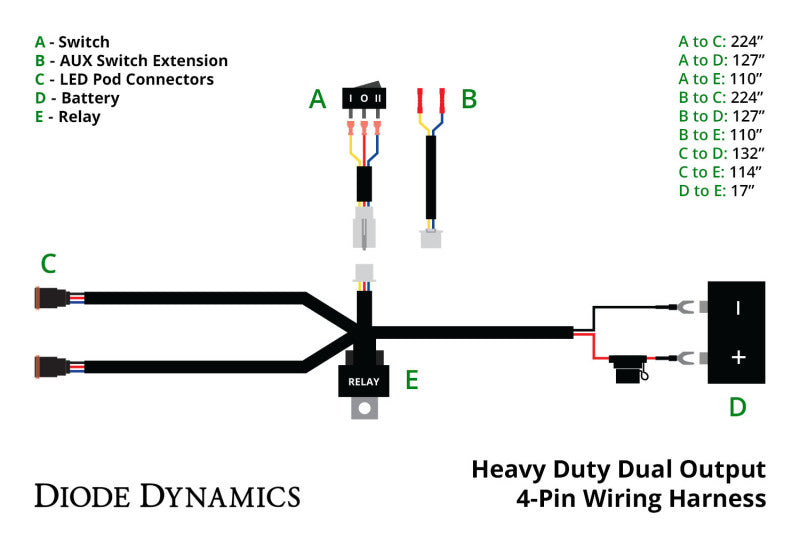Diode Dynamics Heavy Duty Dual Output 3-way 4-pin Wiring Harness Light Accessories and Wiring Diode Dynamics