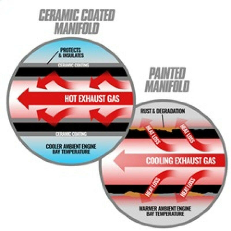 BD Diesel Pre-2002 ISX / Cummins Signature 600 ISX T6 Ceramic Coated Exhaust Manifold Headers & Manifolds BD Diesel