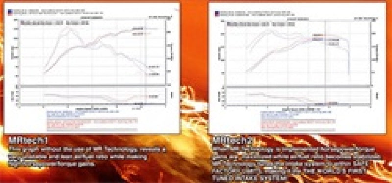 Injen 06-08 Golf GTi / Jetta Gti / A3 2.0T 6 Spd Black Cold Air Intake Cold Air Intakes Injen