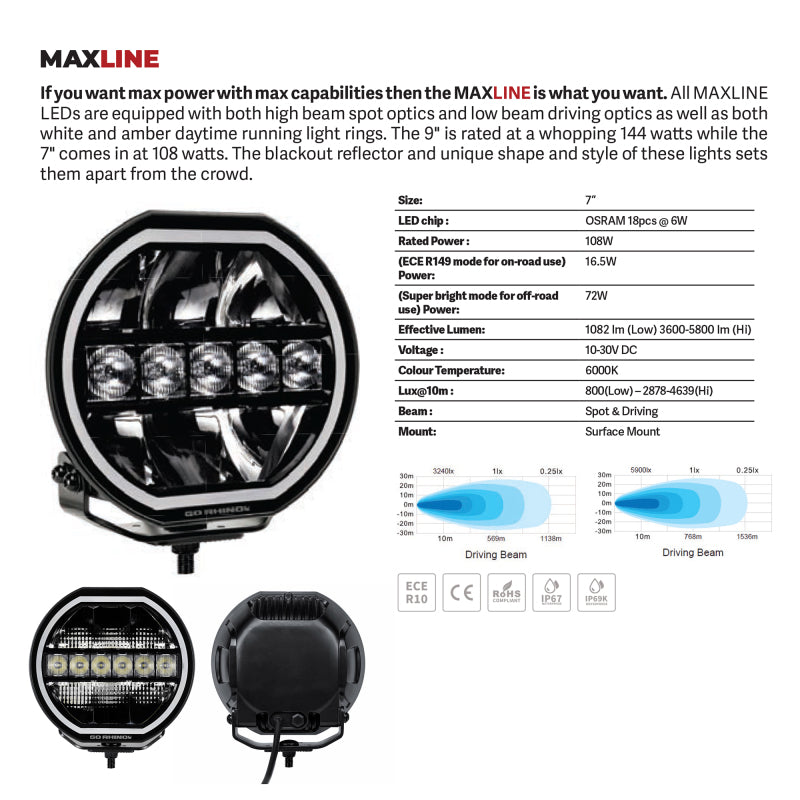 Go Rhino Xplor Blackout Series Maxline LED Hi/Low Beam w/Multi DRL (Surface Mount) 7in. - Blk Light Bars & Cubes Go Rhino