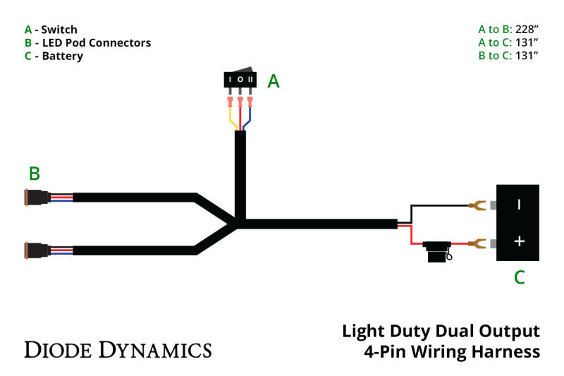 Diode Dynamics Light Duty Dual Output 3-way 4-pin Wiring Harness Light Accessories and Wiring Diode Dynamics