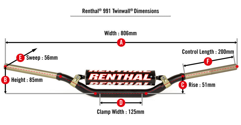 Renthal 09-12 KTM SX/SX-F/ 06-13 Suzuki RM/RMZ/ 18-21 Yamaha YZ-F 7/8 Twinwall Handlebar - Black Handlebars Renthal
