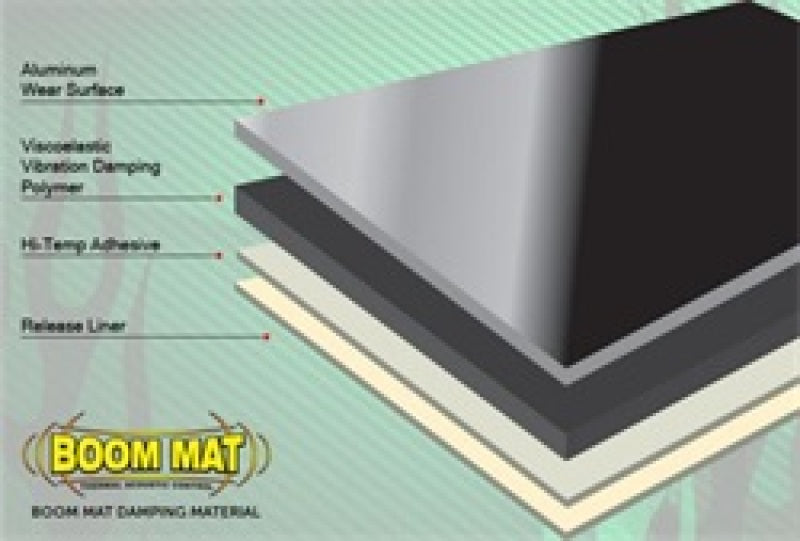 DEI Boom Mat Damping Material - 12in x 12-1/2in (2mm) - 2.1 sq ft - 2 Sheets Thermal Wrap DEI