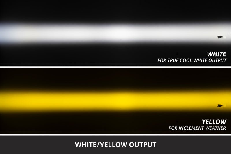 Diode Dynamics SS3 LED Fog - Single Pod Fog Lights Diode Dynamics