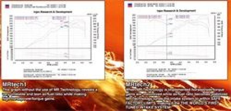 Injen 04-07 Maxima V6 3.5L Polished Cold Air Intake Cold Air Intakes Injen