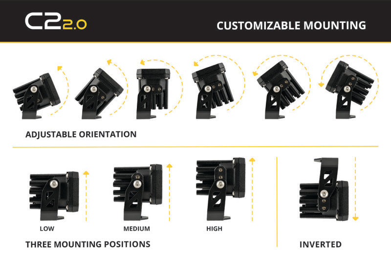 Diode Dynamics C2 2.0 Sport Yellow Driving Standard ABL (pair) Light Accessories and Wiring Diode Dynamics