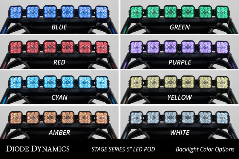 Diode Dynamics 20-Present Polaris RZR SS5 Sport CrossLink Roof - White Combo Lightbar Kit Light Bars & Cubes Diode Dynamics