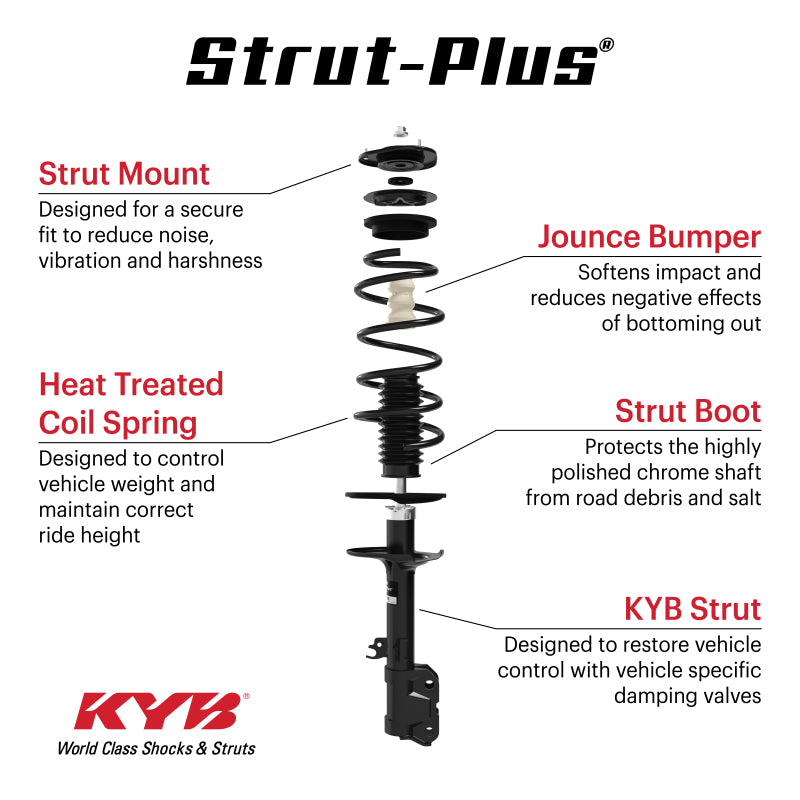 KYB 12-20 Chevrolet Sonic Strut-Plus Assembly - Front Right Shock & Spring Kits KYB