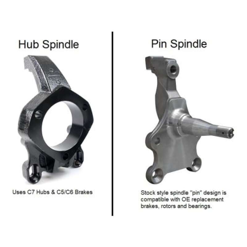 Ridetech 64-67 Chevrolet Chevelle w/ Pin Spindle & Stock Width (60.25in) Momentum Chassis Subframes Ridetech