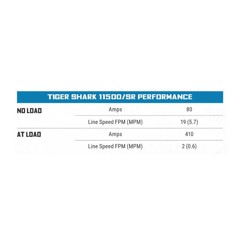 Superwinch 11500 LBS 12V DC 3/8in x 80ft Synthetic Rope Tiger Shark 11500 Winch Winches Superwinch