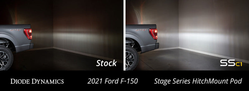Diode Dynamics 21-23 F-150 Hitch Mount LED Pod Reverse Kit C1R Dash & Interior Trim Diode Dynamics
