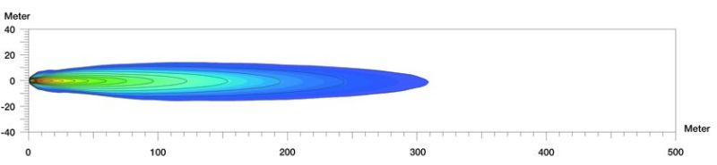 Hella Lamp Kit Micro DE Premium Driver D2S 12V Driving Lights Hella