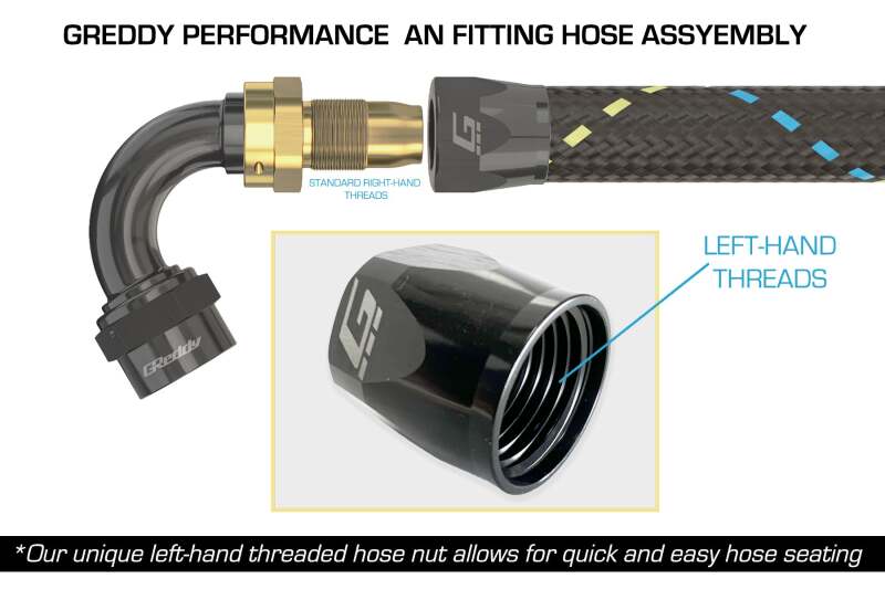 GReddy AN04 90 DEGREE HOSE END SWIVEL BLACK/GOLD ANODIZED Oil Line Kits GReddy