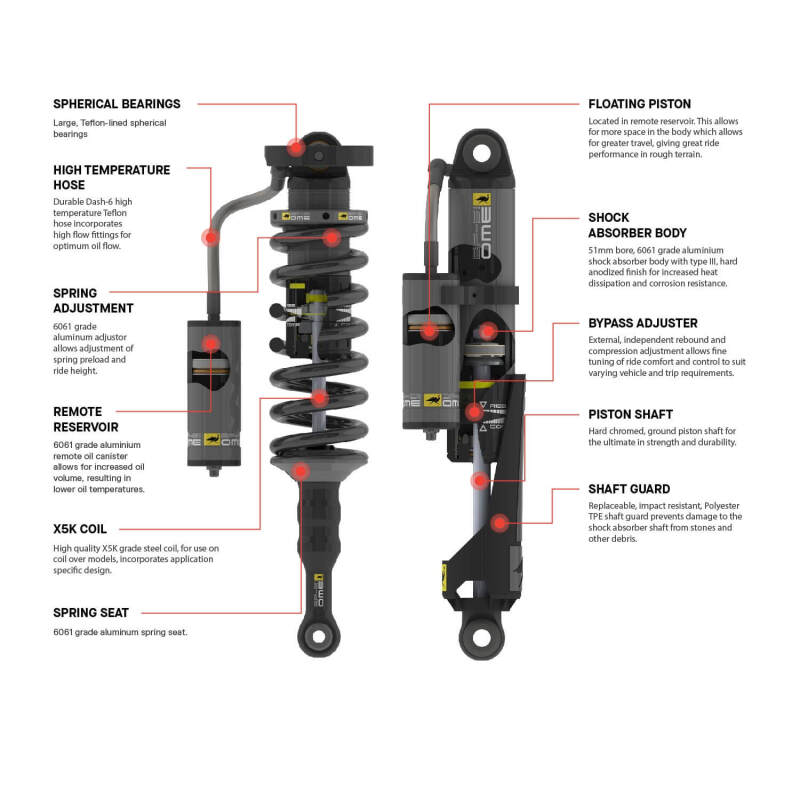 ARB BP51 Coilovers Coilovers Old Man Emu