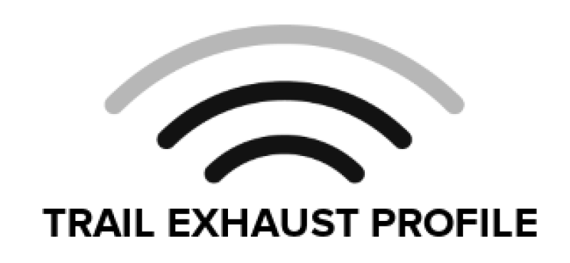 MBRP 99-01 Ski-Doo ZX Chassis/MXZ/Formula Z/Summit/Formula Deluxe/600 Trail Series Slip-On Exhaust Powersports Exhausts MBRP