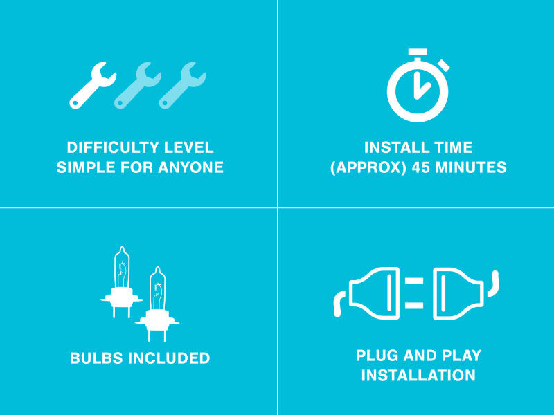Raxiom 94-98 Mustang Axial Series Cobra Style Headlights- Black Housing (Clear Lens) Headlights Raxiom