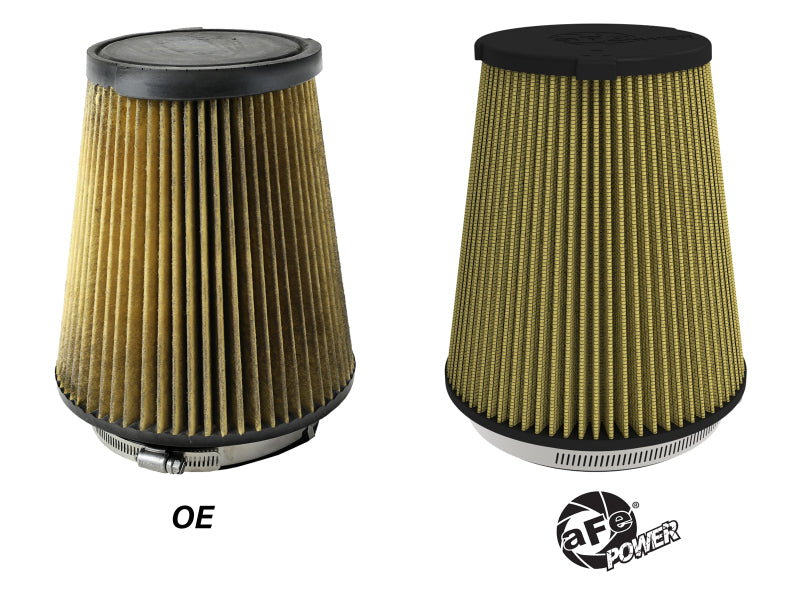 aFe 23-24 Ford F-150 Raptor R V8-5.2L Magnum FLOW Pro-GUARD 7 Air Filter Air Filters - Drop In aFe