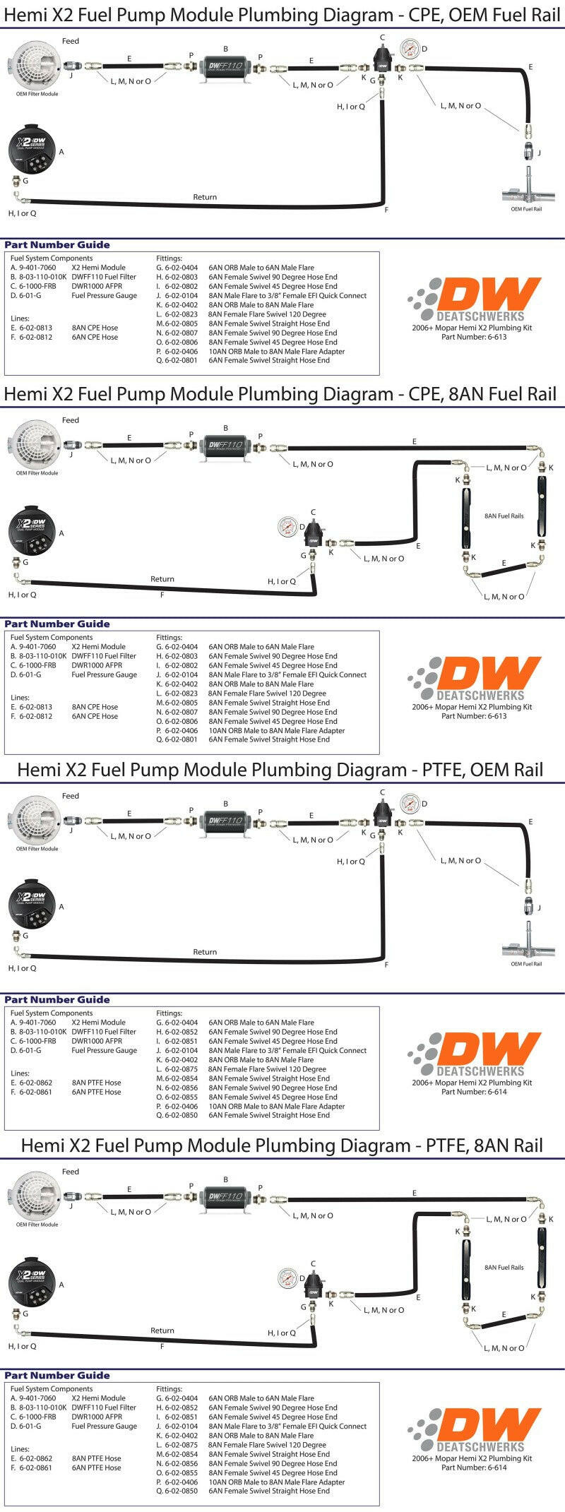 DeatschWerks 2006+ Hemi X2 Series Pump Module -8AN Feed w/ -6AN Return PTFE Plumbing Kit Fuel Pumps DeatschWerks