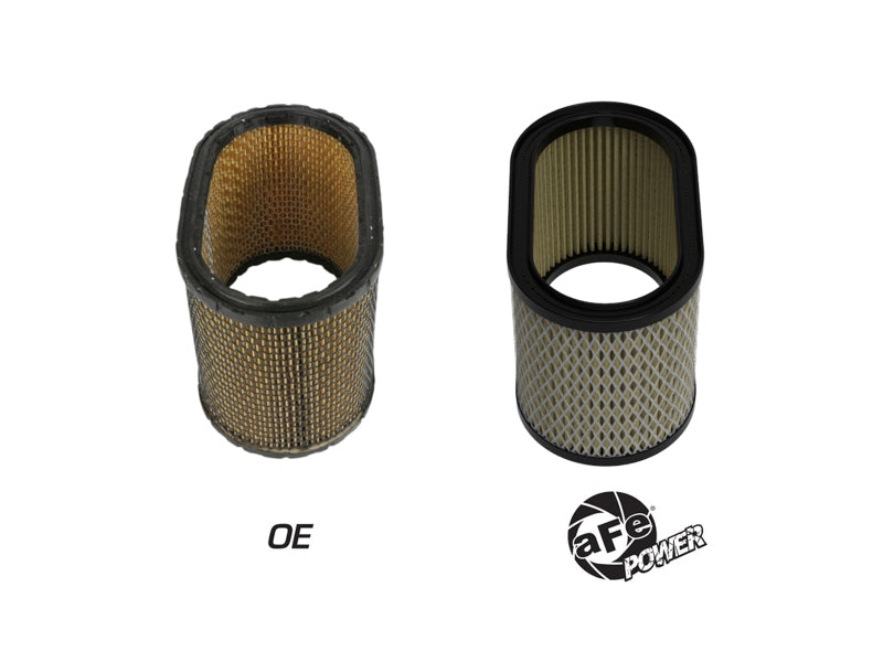 aFe Magnum FLOW Round Racing Air Filter w/ Pro GUARD 7 Fits Weber IDA 48 Carburetors (6 IN Height) Air Filters - Universal Fit aFe