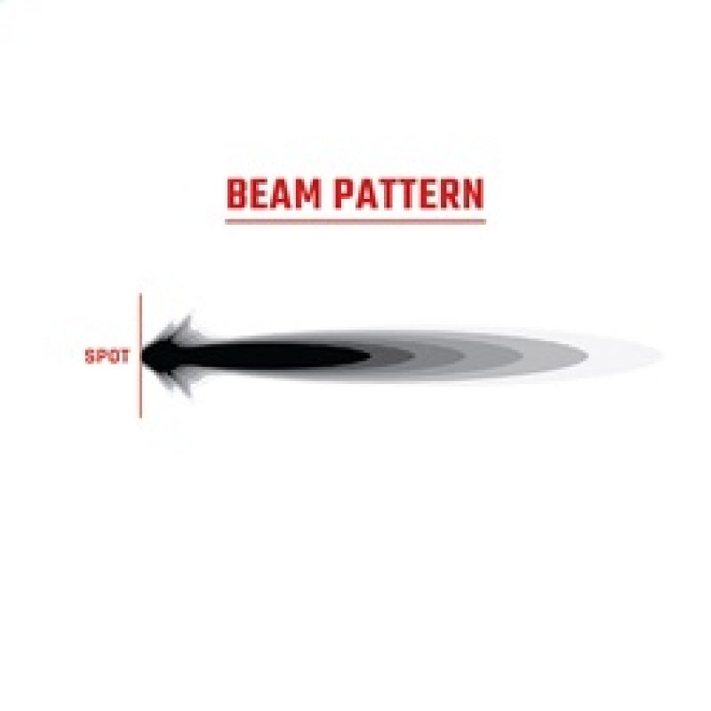 Rigid Industries 360-Series 6in LED Off-Road Spot Beam - RGBW Light Bars & Cubes Rigid Industries